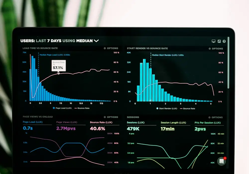 Custom framework, SDK and design system development for internal platforms